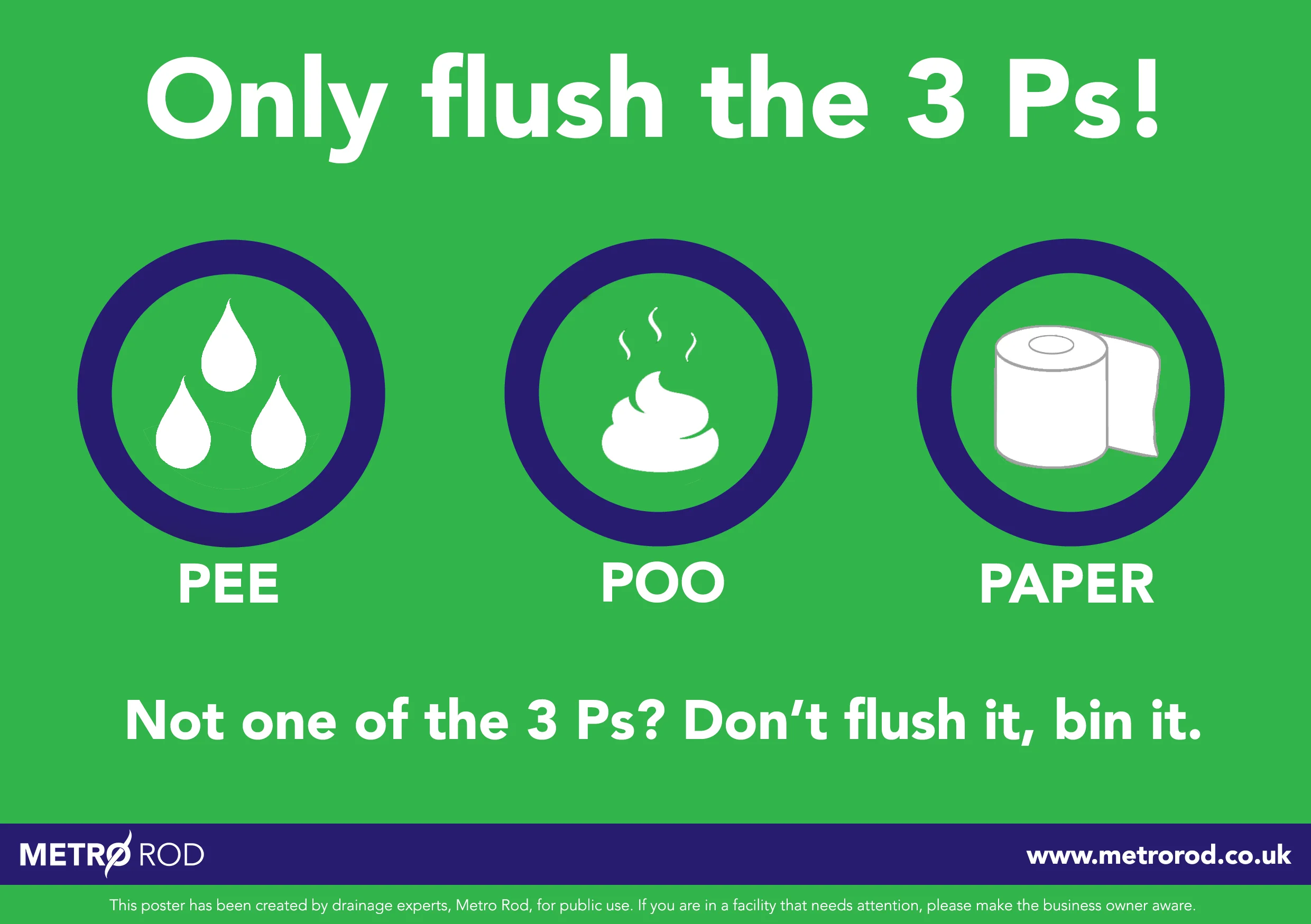 10 common items you should never flush to avoid blocked drains 